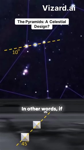 Discover the captivating secrets of the ancient pyramids that may turn everything you thought you knew upside down! This insightful exploration delves into the celestial designs of the pyramids, revealing how their alignment with the stars—particularly the constellation Orion—poses intriguing questions about their construction and the Egyptian civilization's remarkable history. What if the pyramids were uniquely designed to reflect the cosmos? Join an enlightening discussion that covers Robert B