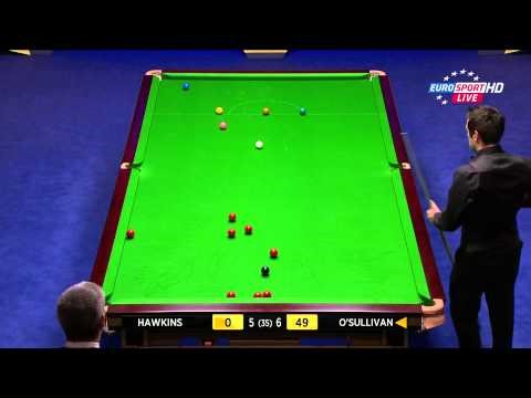 2013.World.Snooker.Championship.Final.Ronnie.O.Sullivan.vs.Barry.Hawkins.Second.Session.ENG