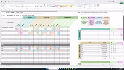 RACI Matrix Excel Template, Project Task Assignment Responsibility Chart, Responsible, Accountable, Consulted, Informed, Team Management - Etsy