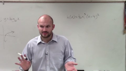 Determine the multiplicity and zeros and graph of a polynomial