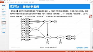 11.8.2 结构方程模型实例分析