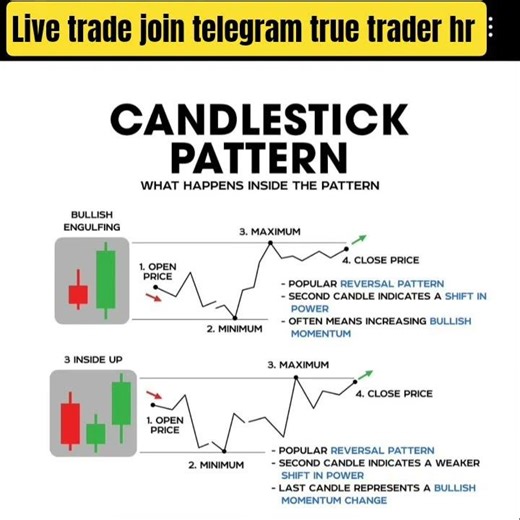 green candle | nifty | #trading #stockmarket #viral #shorts #youtubeshorts