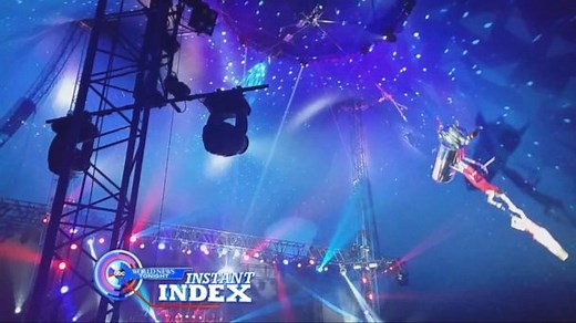 Heart Stopping Video of Circus Stunt Gone Wrong