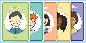 Emotion A4 Face Display Posters