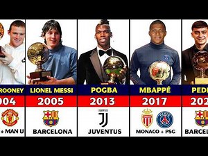Golden Boy Award Winners (2003–2025) | All-Time Best Young Footballers