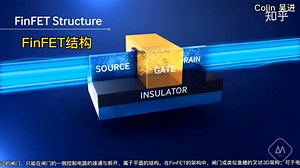 芯片工作原理的进化- MOSFET到FINFET