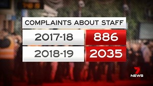 There's been a huge jump in complaints about our public transport system. Most of the fury is centred on poor customer service, which adds to passengers' frustration at constant disruption. www.7NEWS.com.au #MetroTrains #7NEWS | 7NEWS Melbourne