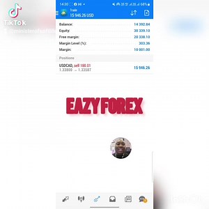 14K views · 1.5K reactions | Eazy forex makes R300 000 on cpi | Eazy Forex | Facebook