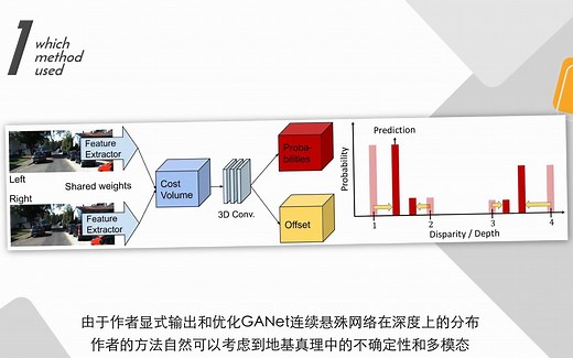 Wasserstein Distances for Stereo Disparity Estimation