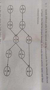 Q. 2. Identify different paths in the network and the critical ... | Filo