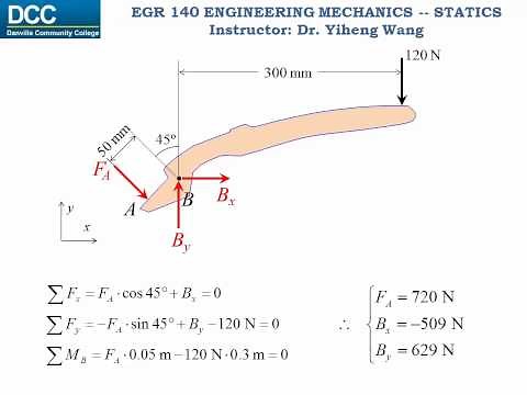 Statics Lecture 35: Frames and machines