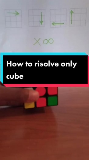 How to risolve only cube #rubixcube #rubix #foryou #tutorial