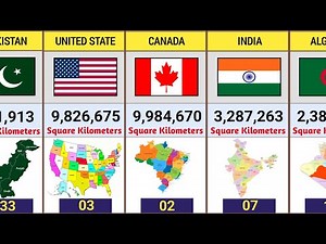 195 Countries Size Comparison | Biggest to Smallest & Smallest to Biggest Nations in the World