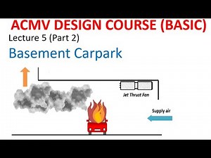 ACMV Design Course (Basic): Lecture 5-Basement Carpark (Part 2)