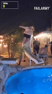 221K views · 566 reactions | Resolutions that will win an insane fail bonus! | FailArmy | Facebook