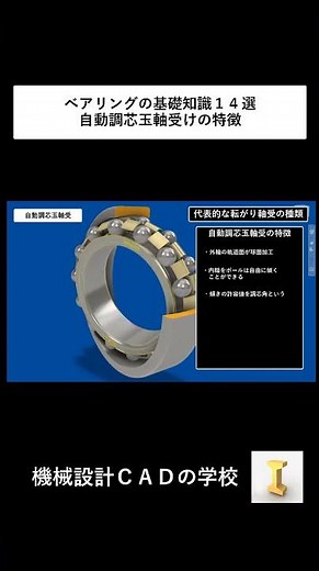 ベアリング 自動調芯玉軸受の特徴 #shorts