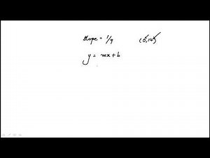 Question 05 Full Length SAT Paper Practice Test 9 Math Module 2