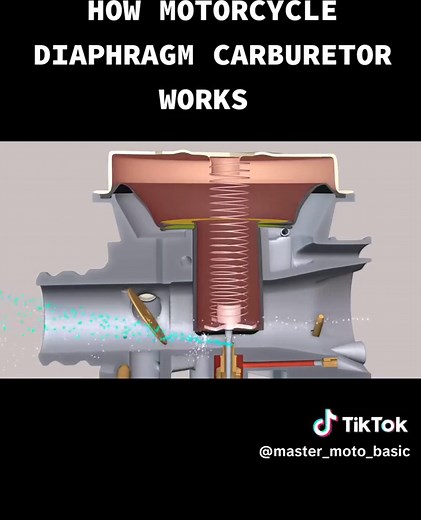 Master MOTO BASIC on TikTok