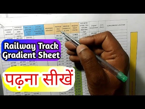 How to Read Railway Track Center Rail Level Formation Level and Gradient Sheet