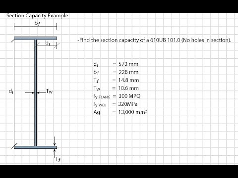 Section Capacity for Compression Members