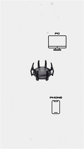 24 reactions | With increased RAM and CPU power, your router can handle more devices and data, making lag a thing of the past. Upgrade for a seamless online life! Choose your ASUS Router here  https://ph.asus.click/routers Ready to buy your ASUS Extendable Router? Shop here! Lazada - https://ph.asus.click/AERALZ Shopee - https://ph.asus.click/AERASH #asus #extendablerouter | ASUS | Facebook