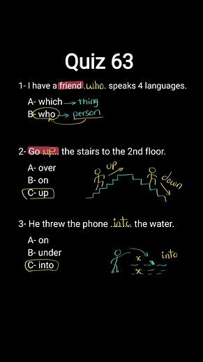 Learn English: Using 'Who' and 'Which' Correctly