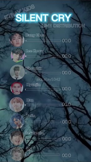 Silent Cry - Stray Kids Line Distribution and Performance