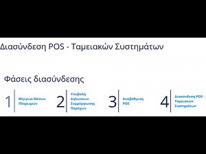 Διασύνδεση POS - Ταμειακών Συστημάτων, Φάσεις διασύνδεσης