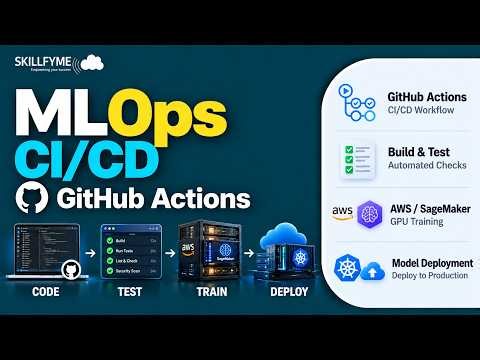 GitHub Actions for MLOps 2026 | CI/CD, Environments, Secrets & AWS