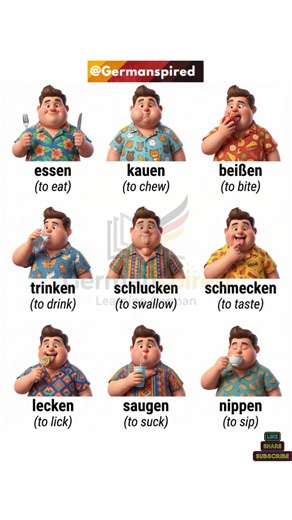 Ess- & Trinkverben Eating & Drinking Verbs These verbs describe actions related to eating and drinking, such as chewing, biting, swallowing, tasting, and sipping. They help express how food and drinks are consumed in everyday German. 🍴 Sie probiert die Suppe. — She tastes the soup. 🥤 Er schlürft den Saft. — He slurps the juice. 🍎 Das Kind knabbert an einem Apfel. — The child nibbles on an apple. #germanlanguageinstitute #deutschkur #german #deutsch #languagelearning #germanlearning #studygerm