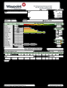 Lime:  Calcitic or Dolomitic? Soil results attached.
