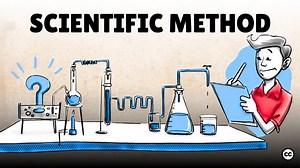 What is the Scientific Method?