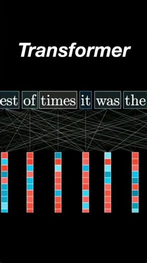 Transformer AI: Processing Text, Dominating Context, Powering LLMs! #shorts