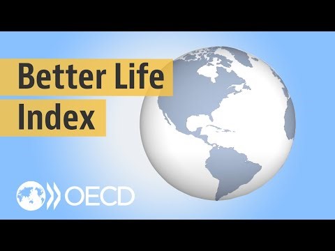 The Quality Of Life - What Matters To  You