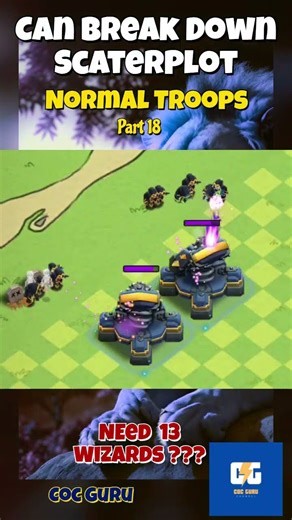 Can I Break it -Max Scatterplot Part Troops 18 #coc #clashofclans #supercell #games #gameplay #must