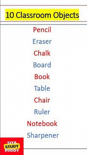List of Things in a Classroom | 10 Classroom Objects in English | Classroom Objects In English