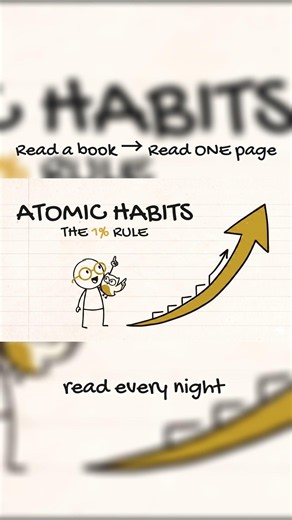 The 2-Minute Rule That Makes Habits Stick