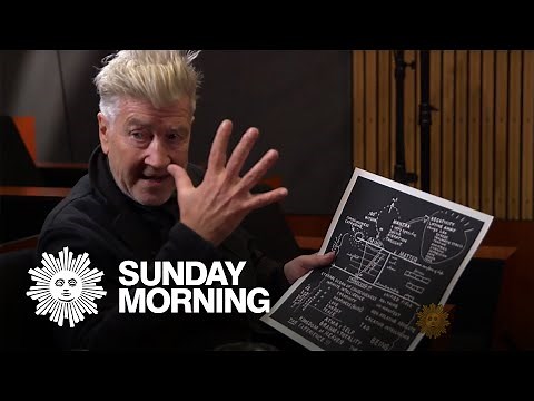 From the archives: David Lynch on Transcendental Meditation