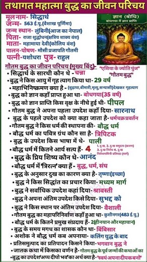 महात्मा बुद्ध का जीवन परिचयl Gautam Buddh ka jivan Parichay lMahatma Buddh ka jivan Parichay l budh