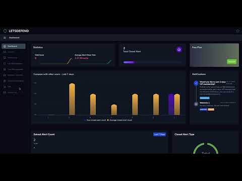 1- LetsDefend QuickStart | Blue team training