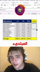 98K views · 1.5K reactions | ازاى تستخرج المتوسط الحسابى لجدول كامل بضغطة واحدة✨ 99,9% of people don't know this 勞 #اوفيس #اكسل #Excel #تعليم_اكسيل #office2021 #computer #اكسيل #exceltips #excelhacks #exceltricks | نبذة ابداعية | Facebook