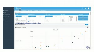 Drive Revenue: Menu Engineering