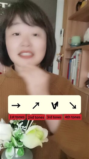 Master Chinese Pronunciation Fast