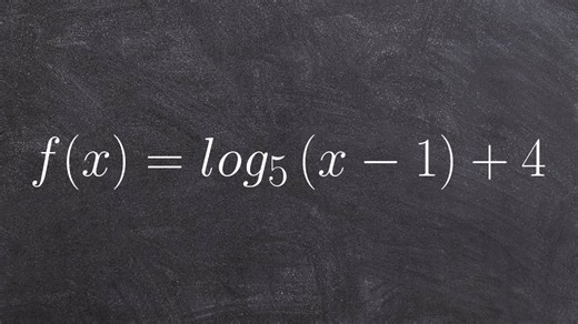Graphing a logarithmic equation and finding the X intercept