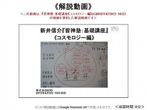 "Minakami Juku: Basic Course: Cosmology": Explanation video