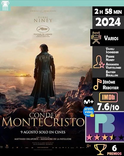 The Count of Monte Cristo (2024) | HD Trailer (Spanish) | Peliculasbien