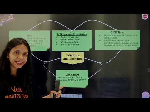 India Size and Location in 90 Seconds🙀 | CBSE Class 9 SST | Geography Class 9th Prep #VedantuClass9
