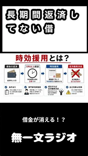 時効援用って本当に使える？#借金 #債務整理 #任意整理 #個人再生 #自己破産 #時効援用 #お金の勉強 #無一文ラジオ