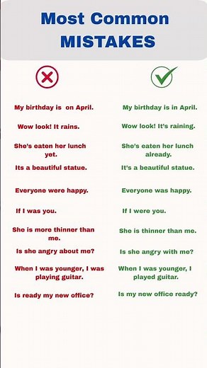 Most Common Mistakes in English Sentences | Grammar Mistakes