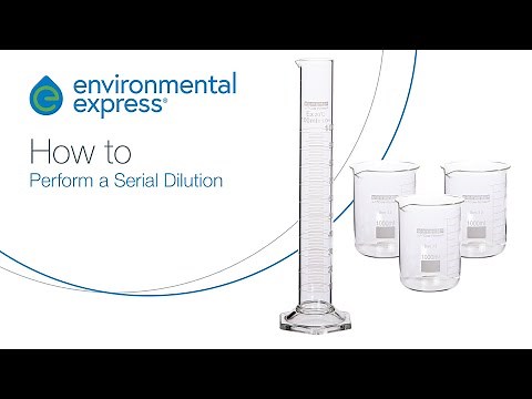 How to perform a serial dilution of a 1000ppm standard down to 1ppm
